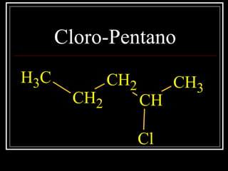 Cloro-Pentano
CH3
CH2
CH2
CH
CH3
Cl
 