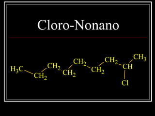 Cloro-Nonano
CH3
CH2
CH2
CH2
CH2
CH2
CH2
CH
CH3
Cl
 