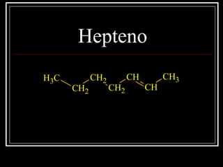 Hepteno
CH3
CH2
CH2
CH2
CH
CH
CH3
 