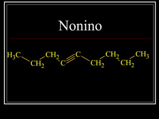 Nonino
CH3
CH2
CH2
C
C
CH2
CH2
CH2
CH3
 