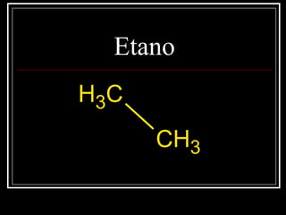 Etano
CH3
CH3
 