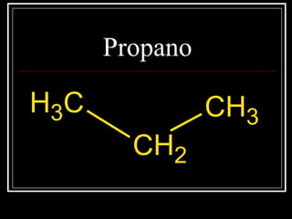 Propano
CH3
CH2
CH3
 