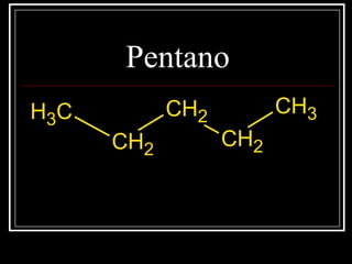 Pentano
CH3
CH2
CH2
CH2
CH3
 