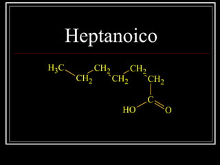 Heptanoico
CH3
CH2
CH2
CH2
CH2
CH2
C
OOH
 