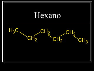 Hexano
CH3
CH2
CH2
CH2
CH2
CH3
 