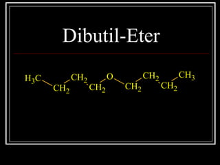Dibutil-Eter
CH3
CH2
CH2
CH2
O
CH2
CH2
CH2
CH3
 