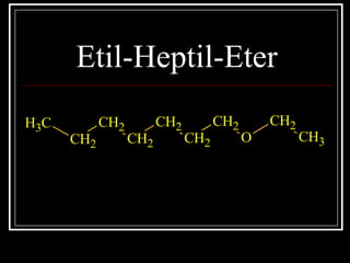 Etil-Heptil-Eter
CH3
CH2
CH2
CH2
CH2
CH2
CH2
O
CH2
CH3
 
