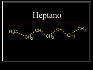 Heptano
CH3
CH2
CH2
CH2
CH2
CH2
CH3CH3
CH2
CH2
CH2
CH2
CH2
CH3
 
