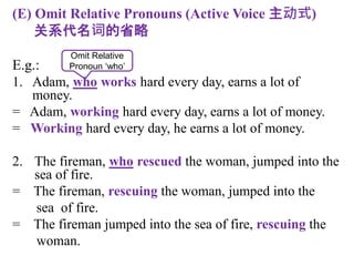 (E) Omit Relative Pronouns (Active Voice 主动式)
关系代名词的省略
E.g.:
1. Adam, who works hard every day, earns a lot of
money.
= Adam, working hard every day, earns a lot of money.
= Working hard every day, he earns a lot of money.
2. The fireman, who rescued the woman, jumped into the
sea of fire.
= The fireman, rescuing the woman, jumped into the
sea of fire.
= The fireman jumped into the sea of fire, rescuing the
woman.
Omit Relative
Pronoun ‘who’
 