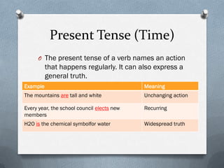 Present Tense (Time)
     O The present tense of a verb names an action
          that happens regularly. It can also express a
          general truth.
Example                                     Meaning
The mountains are tall and white            Unchanging action

Every year, the school council elects new   Recurring
members
H2O is the chemical symbolfor water         Widespread truth
 