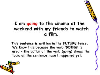 I am going to the cinema at the
weekend with my friends to watch
a film.
This sentence is written in the FUTURE tense.
We know this because the verb ‘GOING’ is
used – the action of the verb (going) shows the
topic of the sentence hasn’t happened yet.
 