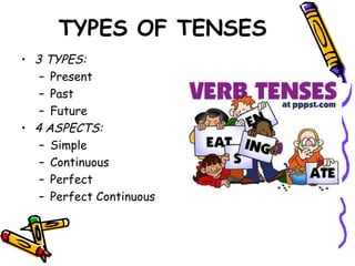 TYPES OF TENSES
• 3 TYPES:
– Present
– Past
– Future
• 4 ASPECTS:
– Simple
– Continuous
– Perfect
– Perfect Continuous
 