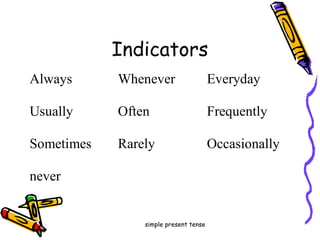 simple present tense
Indicators
Always Whenever Everyday
Usually Often Frequently
Sometimes Rarely Occasionally
never
 