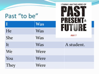 Past “to be”
I          Was
He         Was
She        Was
It         Was    A student.
We         Were
You        Were
They       Were
 