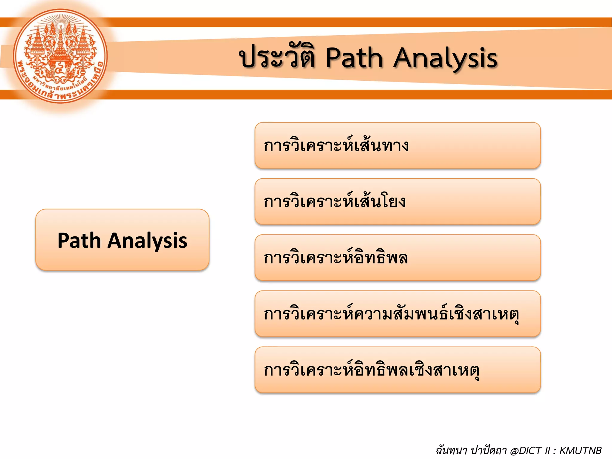 ประวัติ Path Analysis
Path Analysis
การวิเคราะห์เส้นทาง
การวิเคราะห์เส้นโยง
การวิเคราะห์อิทธิพล
การวิเคราะห์ความสัมพนธ์เชิงสาเหตุ
การวิเคราะห์อิทธิพลเชิงสาเหตุ
ฉันทนา ปาปัดถา @DICT II : KMUTNB
 