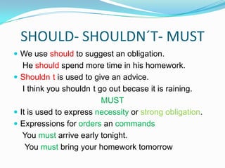 SHOULD- SHOULDN´T- MUST We use shouldtosuggestanobligation.     He shouldspend more time in hishomework.Shouldn´tisusedtogiveanadvice.    I thinkyoushouldn´tgoout becase itisraining.MUSTItisusedtoexpressnecessityorstrongobligation.ExpressionsforordersancommandsYoumustarriveearlytonight.Youmustbringyourhomeworktomorrow