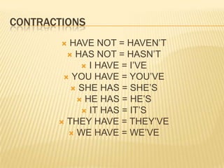 ContractionsHAVE NOT = HAVEN’THAS NOT = HASN’TI HAVE = I’VEYOU HAVE = YOU’VESHE HAS = SHE’SHE HAS = HE’SIT HAS = IT’STHEY HAVE = THEY’VEWE HAVE = WE’VE