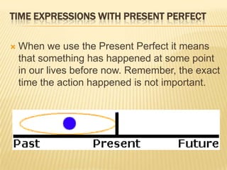 Time Expressions with Present PerfectWhen we use the Present Perfect it means that something has happened at some point in our lives before now. Remember, the exact time the action happened is not important. 