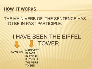 HOW  IT WORKSTHE MAIN VERB OF  THE SENTENCE HAS TO BE IN PAST PARTICIPLE.I HAVE SEEN THE EIFFEL TOWERMAIN VERB IN PAST PARTICIPLE.  THIS IS THE VERB TO SEEAUXILIAR