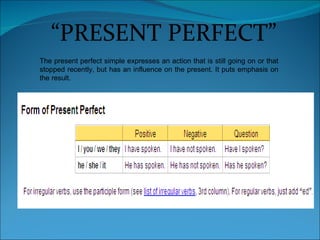 “ PRESENT PERFECT” The present perfect simple expresses an action that is still going on or that stopped recently, but has an influence on the present. It puts emphasis on the result. 