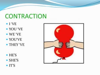 CONTRACTION
 I ‘VE
 YOU ‘VE
 WE ‘VE
 YOU‘VE
 THEY ‘VE


 HE’S
 SHE’S
 IT’S
 