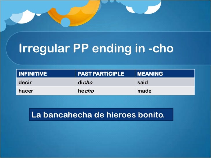 Spanish Present Perfect & Past Participles