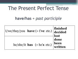 The Present Perfect Tensehave/has + past participle 