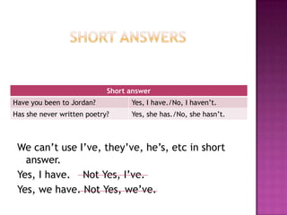 Short answer
Have you been to Jordan?          Yes, I have./No, I haven’t.
Has she never written poetry?     Yes, she has./No, she hasn’t.



 We can’t use I’ve, they’ve, he’s, etc in short
   answer.
 Yes, I have. Not Yes, I’ve.
 Yes, we have. Not Yes, we’ve.
 