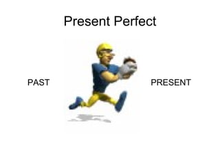 Present Perfect
               •



PAST           •     PRESENT
 