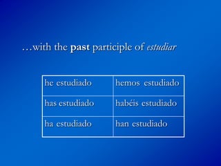 …with the past participle of estudiar


     he estudiado     hemos estudiado

     has estudiado    habéis estudiado

     ha estudiado     han estudiado
 