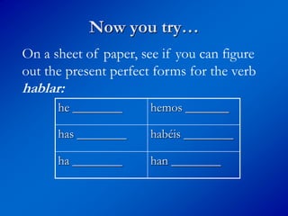 Now you try…
On a sheet of paper, see if you can figure
out the present perfect forms for the verb
hablar:
      he ________      hemos _______

      has ________     habéis ________

      ha ________      han ________
 