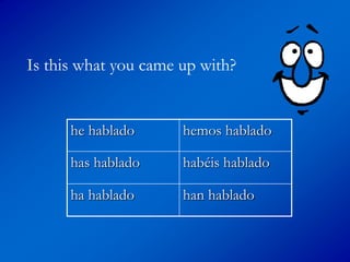 Is this what you came up with?


      he hablado      hemos hablado

      has hablado     habéis hablado

      ha hablado      han hablado
 