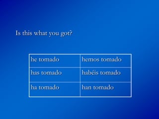 Is this what you got?


     he tomado          hemos tomado
     has tomado         habéis tomado

     ha tomado          han tomado
 