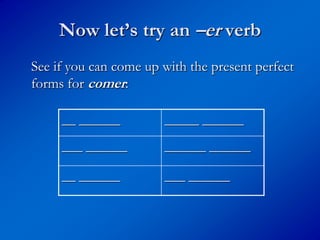 Now let’s try an –er verb
See if you can come up with the present perfect
forms for comer:

     __ ______         _____ ______
     ___ ______        ______ ______

     __ ______         ___ ______
 