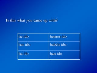 Is this what you came up with?


       he ido            hemos ido
       has ido           habéis ido

       ha ido            han ido
 
