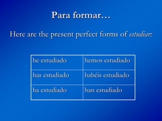Para formar…
Here are the present perfect forms of estudiar:


       he estudiado     hemos estudiado

       has estudiado    habéis estudiado

       ha estudiado     han estudiado
 