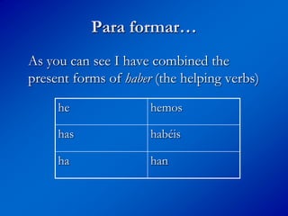 Para formar…
As you can see I have combined the
present forms of haber (the helping verbs)

     he               hemos

     has              habéis

     ha               han
 