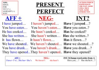 TIPS:
SINCE
FOR
YET (? -)
ALREADY (+)
JUST

AFF +

PRESENT
PERFECT
NEG-

ACTIONS WHICH
HAPPENED IN
THE PAST. SOME
STILL TRUE
NOW, SOME
OTHERS NOT.

INT?

I have jumped…
I haven’t jumped… Have I jumped…?
You have eaten… You haven’t eaten… Have you eaten..?
He has cooked… He hasn’t cooked… Has he cooked?
She has written… She hasn’t written… Has she written..?
It has flown…
It hasn’t flown…
Has it flown…?
We have shouted.. We haven’t shouted… Have we shouted…?
You have drunk… You haven’t drunk… Have you drunk…?
They have opened...They haven’t opened.. Have they opened?
AFF +
I have= I’ve…She has= She’s

NEG We haven’t
she hasn’t

INT ?(Change word order from +)
Have you….? Has she/he/it…?

 
