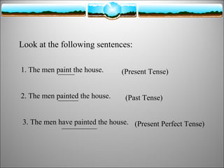 Look at the following sentences:
1. The men paint the house.
2. The men painted the house.

(Present Tense)
(Past Tense)

3. The men have painted the house. (Present Perfect Tense)

 