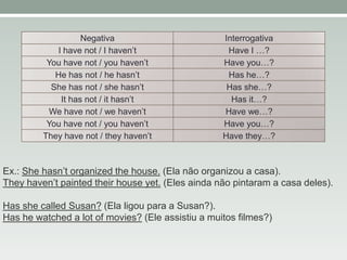 Negativa
I have not / I haven’t
You have not / you haven’t
He has not / he hasn’t
She has not / she hasn’t
It has not / it hasn’t
We have not / we haven’t
You have not / you haven’t
They have not / they haven’t

Interrogativa
Have I …?
Have you…?
Has he…?
Has she…?
Has it…?
Have we…?
Have you…?
Have they…?

Ex.: She hasn’t organized the house. (Ela não organizou a casa).
They haven’t painted their house yet. (Eles ainda não pintaram a casa deles).
Has she called Susan? (Ela ligou para a Susan?).
Has he watched a lot of movies? (Ele assistiu a muitos filmes?)

 