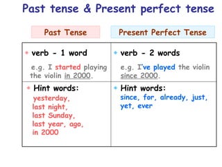  verb - 1 word
e.g. I started playing
the violin in 2000.
 verb - 2 words
e.g. I’ve played the violin
since 2000.
Past Tense Present Perfect Tense
 Hint words:
yesterday,
last night,
last Sunday,
last year, ago,
in 2000
 Hint words:
since, for, already, just,
yet, ever
Past tense & Present perfect tense
 