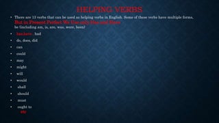 HELPING VERBS
• There are 13 verbs that can be used as helping verbs in English. Some of these verbs have multiple forms,
But in Present Perfect We Use only Has and Have
be (including am, is, are, was, were, been)
• has,have , had
• do, does, did
• can
• could
• may
• might
• will
• would
• shall
• should
• must
• ought to
etc
 