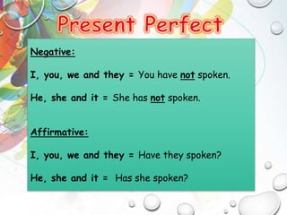 Negative:
I, you, we and they = You have not spoken.
He, she and it = She has not spoken.
Affirmative:
I, you, we and they = Have they spoken?
He, she and it = Has she spoken?
 
