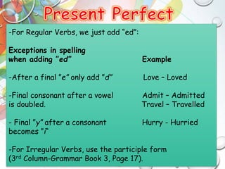 -For Regular Verbs, we just add “ed”:
Exceptions in spelling
when adding ”ed” Example
-After a final ”e” only add ”d” Love – Loved
-Final consonant after a vowel Admit – Admitted
is doubled. Travel – Travelled
- Final ”y” after a consonant Hurry - Hurried
becomes ”i“
-For Irregular Verbs, use the participle form
(3rd Column-Grammar Book 3, Page 17).
 