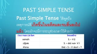 PAST SIMPLE TENSE
Past Simple Tense ใช้พูดถึง
เหตุการณ์ที่เกิดขึ้นในอดีตและจบสิ้นลงไป
แล้ว โดยมักจะมีการระบุช่วงเวลาไว้ด้วยว่า
เกิดขึ้นเมื่อไหร่
 