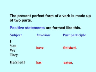 The present perfect form of a verb is made up
of two parts.
Positive statements are formed like this.
Subject have/has Past participle
I
You
We
They
have finished.
He/She/It has eaten.
 