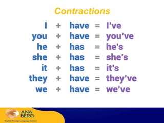 Contractions
 