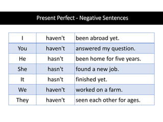 Present Perfect - Negative Sentences
I haven't been abroad yet.
You haven't answered my question.
He hasn't been home for five years.
She hasn't found a new job.
It hasn't finished yet.
We haven't worked on a farm.
They haven't seen each other for ages.
 