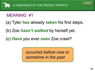19
4-3 MEANINGS OF THE PRESENT PERFECT
(a) Tyler has already taken his first steps.
(b) Zoe hasn’t walked by herself yet.
(c) Have you ever seen Zoe crawl?
occurred before now or
sometime in the past
MEANING #1
 