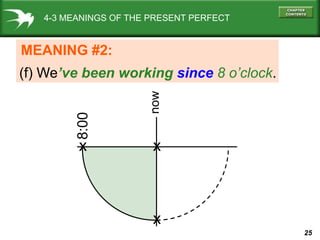 25
4-3 MEANINGS OF THE PRESENT PERFECT
MEANING #2:
x
x
x
8:00
now
(f) We’ve been working since 8 o’clock.
 